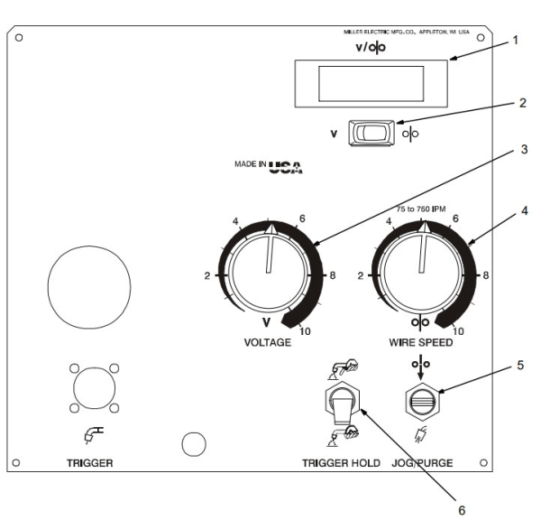 Miller® 24A CC Wire Feeder 300622 Front Panel